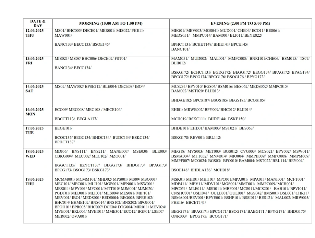 IGNOU Date Sheet